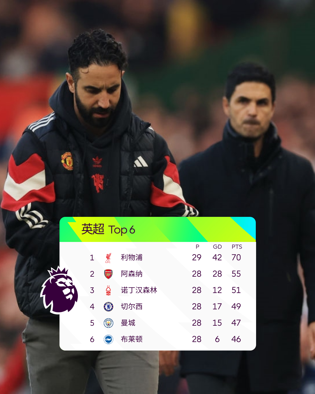 九游app-今晚利物浦调整名单以备NBA总决赛，单刀错失环节打磨，目标明确，更衣室氛围转暖的简单介绍-九游app