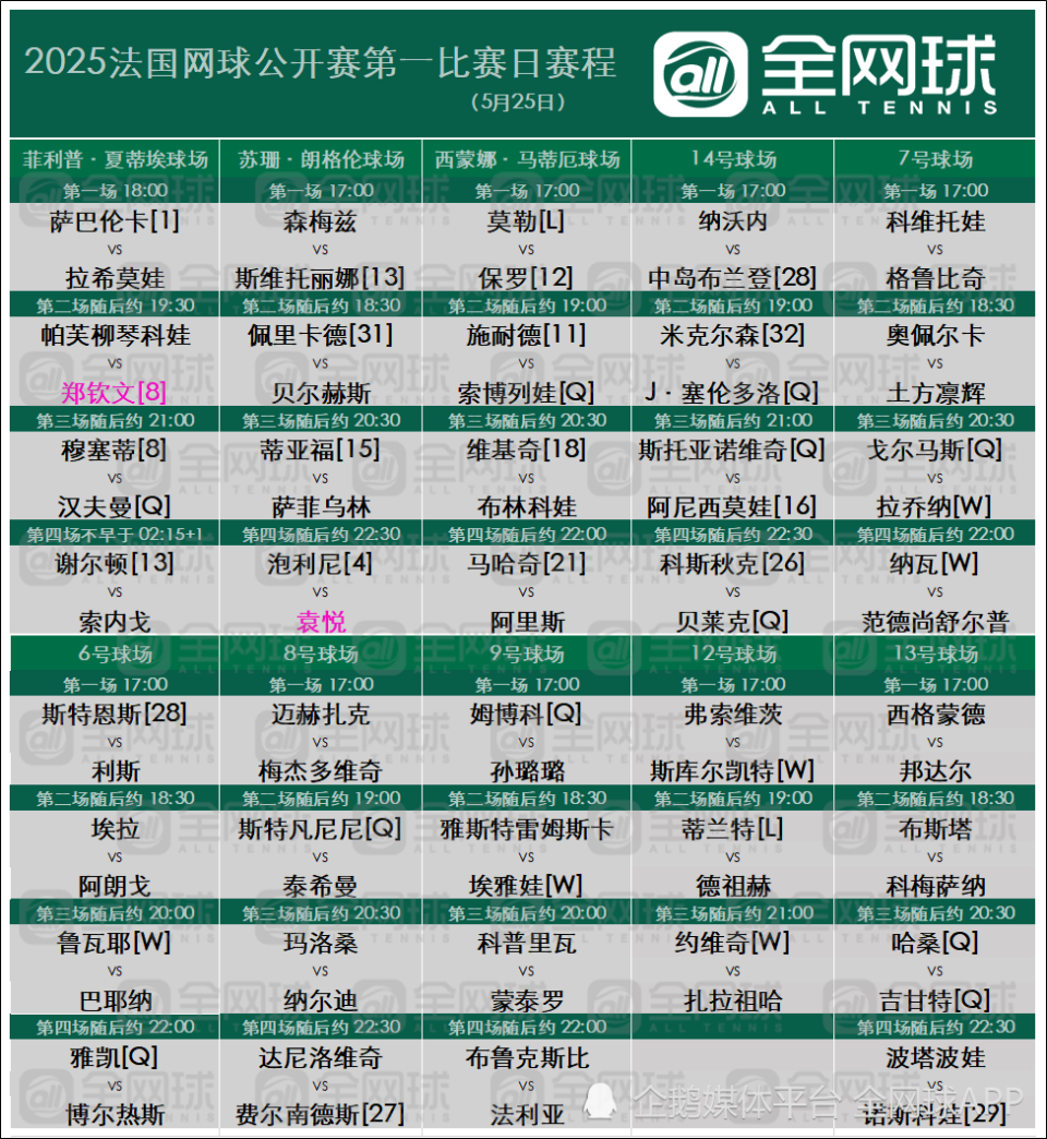 九游app下载-赛地聚焦——法国杯窗口期热度飙升，成都蓉城强势反弹，赛场秩序良好，赛程密集仍需轮换-九游app下载